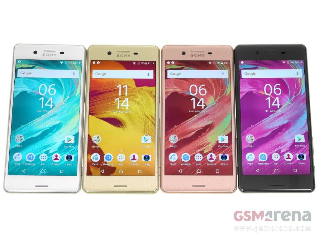 What is Sony Xperia X Performance Screen Replacement Cost in Kenya?
